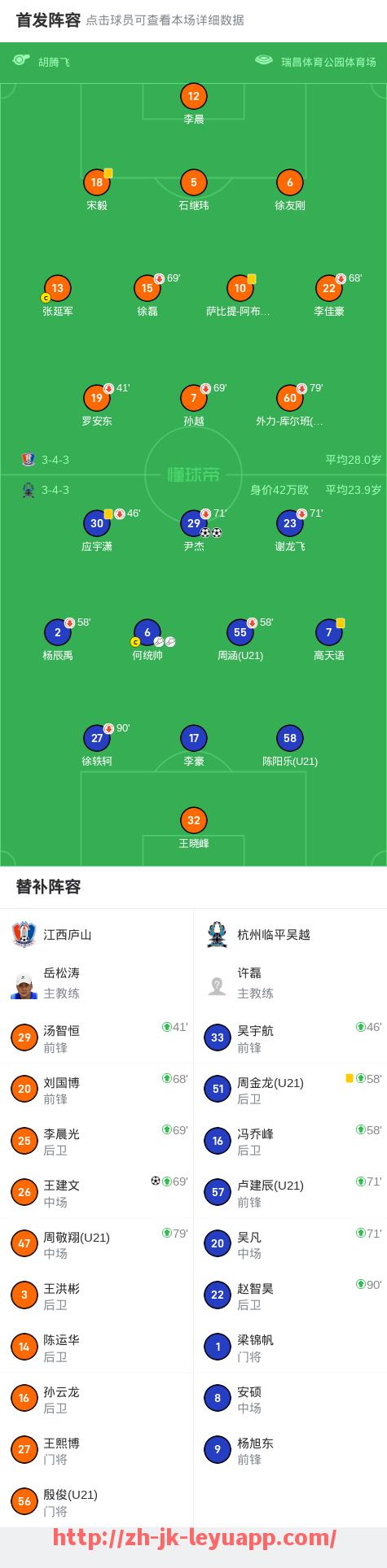 乐鱼体育入口-法甲球员技能特长分析：技术型、力量型与速度型球员分布
