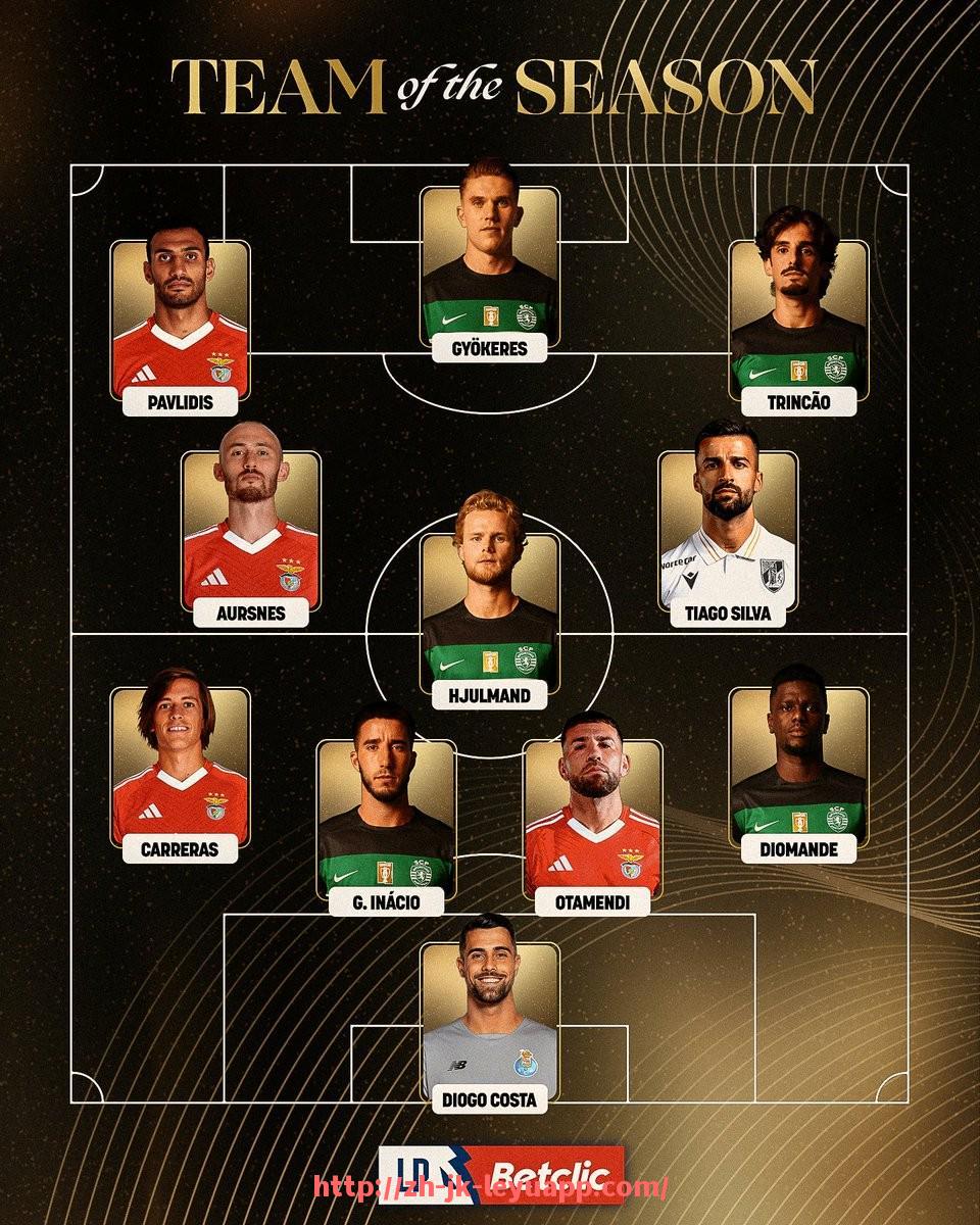 乐鱼体育入口-世俱杯最佳年轻球员名单及成长分析